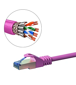 Kable krosowe Cat6a S/FTP - 100% miedź