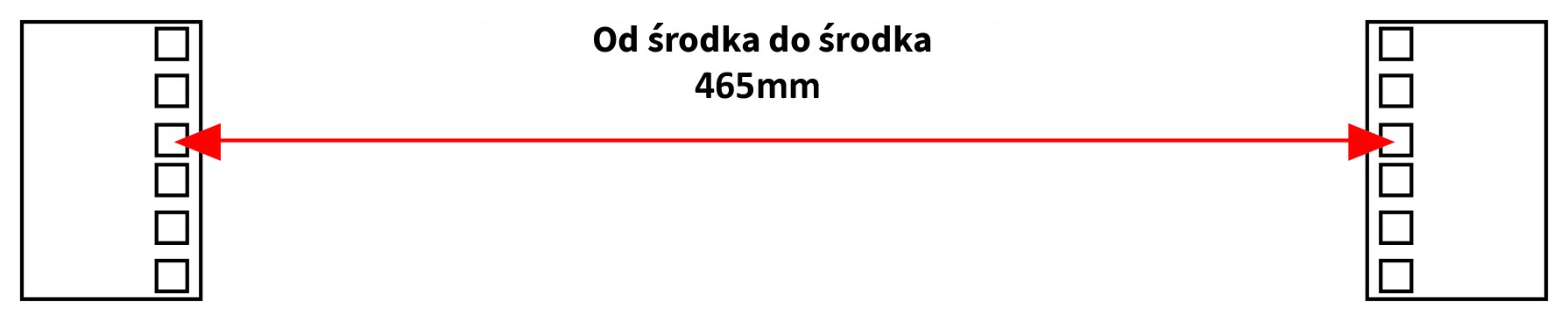 Odległość pozioma jednostek wysokości
